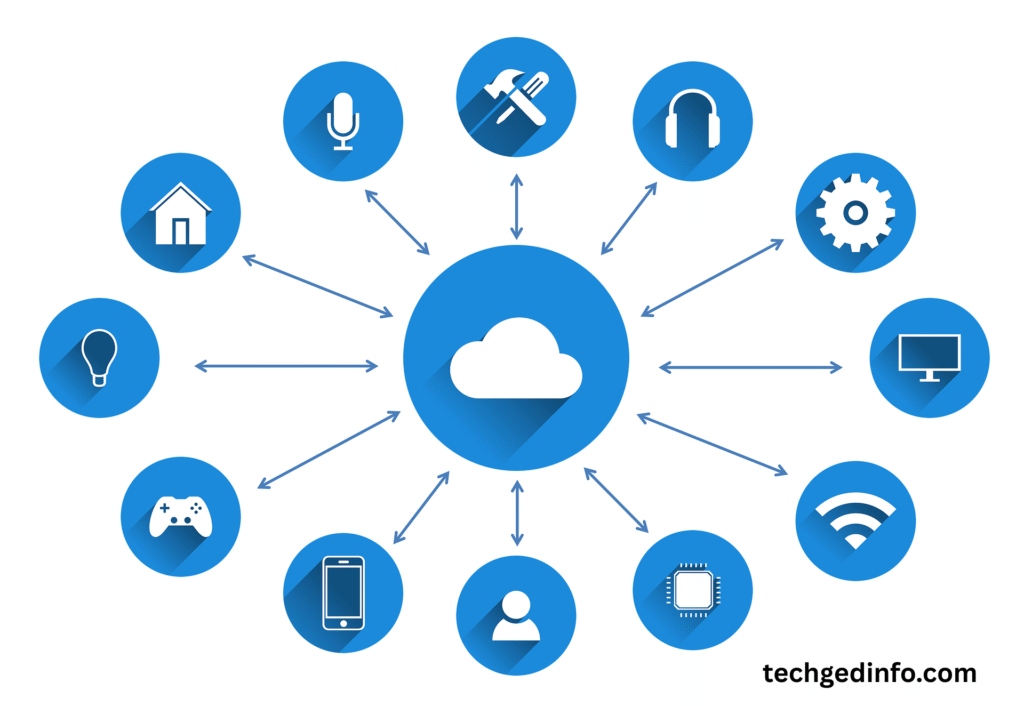 Hybrid Cloud Computing
Cloud Computing
Computing